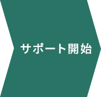 サポート開始